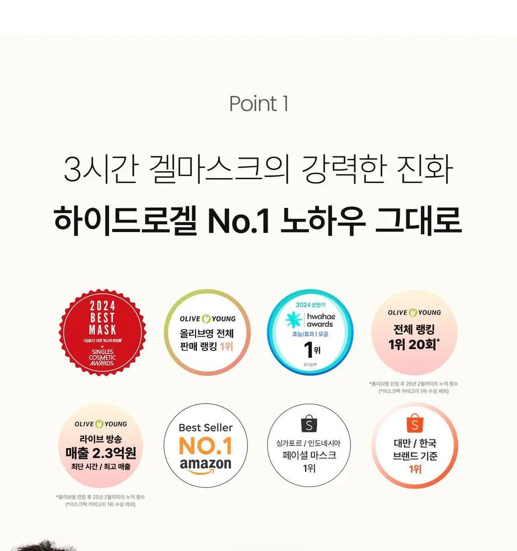 [NEW/단독선런칭] 바이오던스 캐비어 PDRN 젤리 세럼 미스트 50ml 상세페이지 18